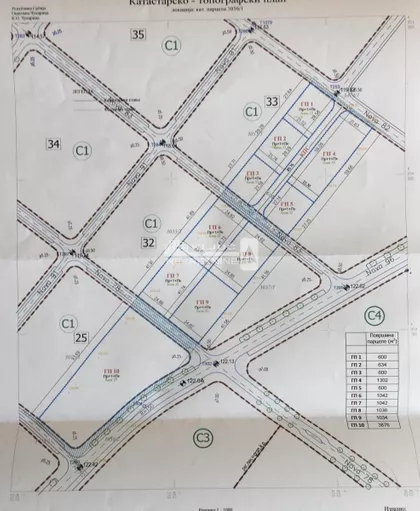 Vodovodska | 4zida.rs