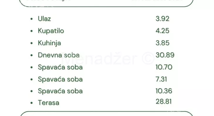 Troiposoban stan | 4zida