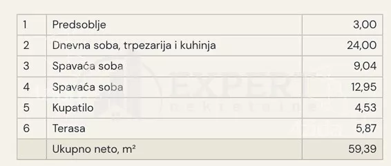 Trosoban stan | 4zida