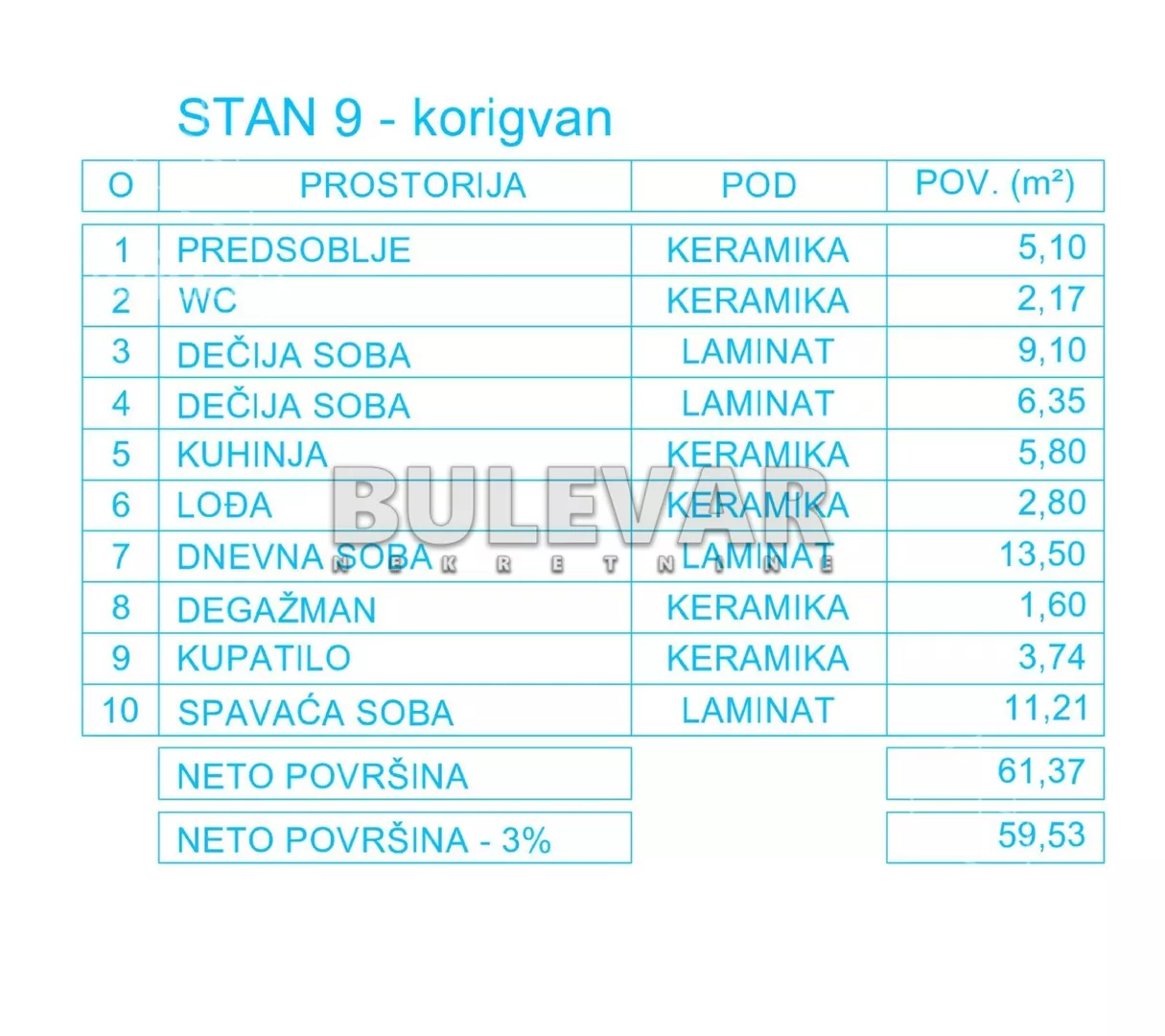 Troiposoban stan | 4zida