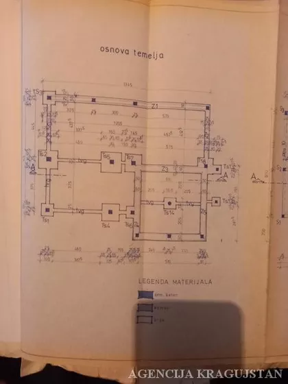 Gradske lokacije | 4zida.rs