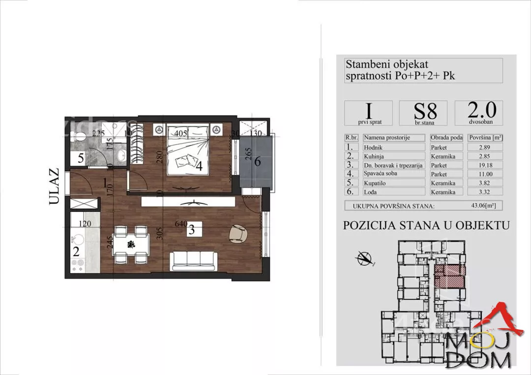 Dvosoban stan | 4zida