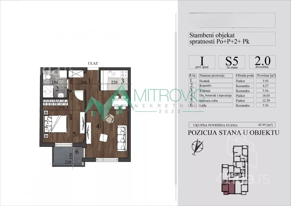 Dvosoban stan | 4zida