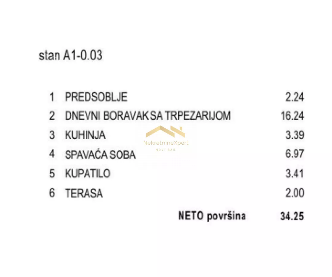 Dvosoban stan | 4zida