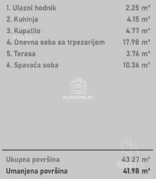 Dvosoban stan | 4zida