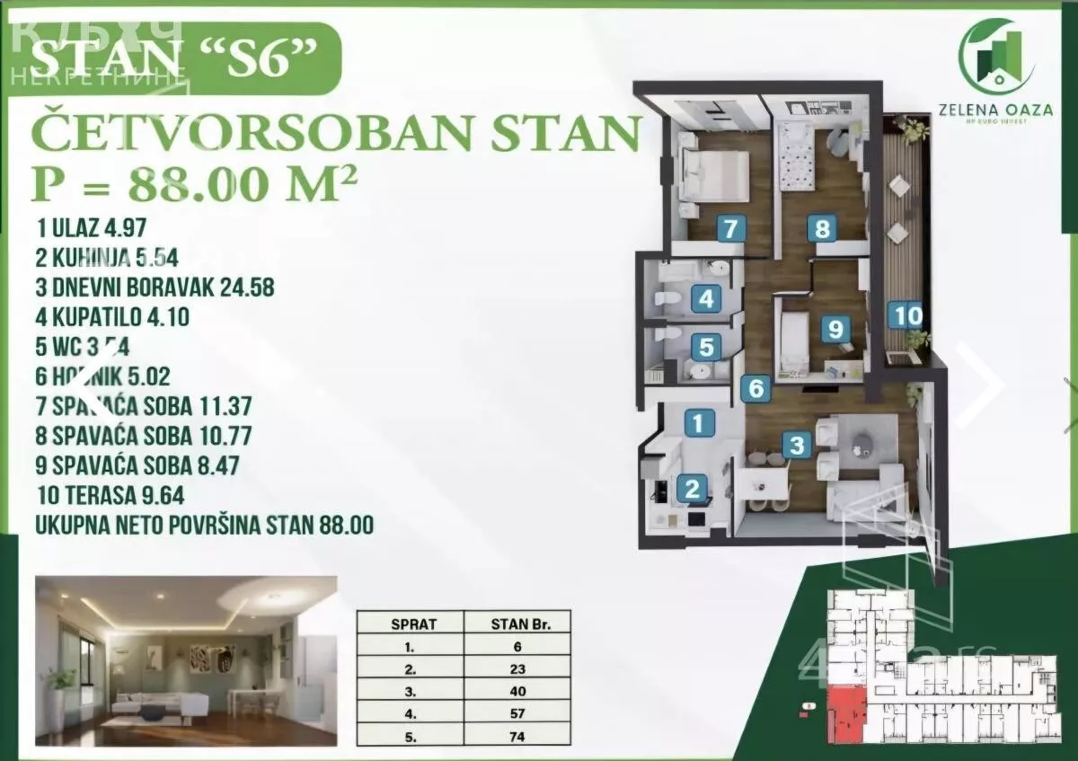 Četvorosoban stan | 4zida