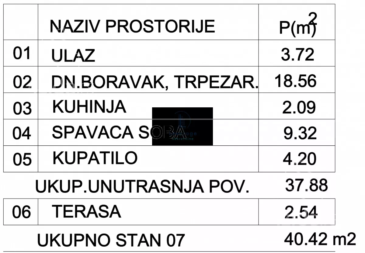 Jednoiposoban stan | 4zida