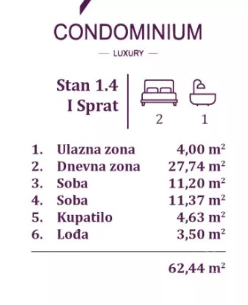 Dvoiposoban stan | 4zida