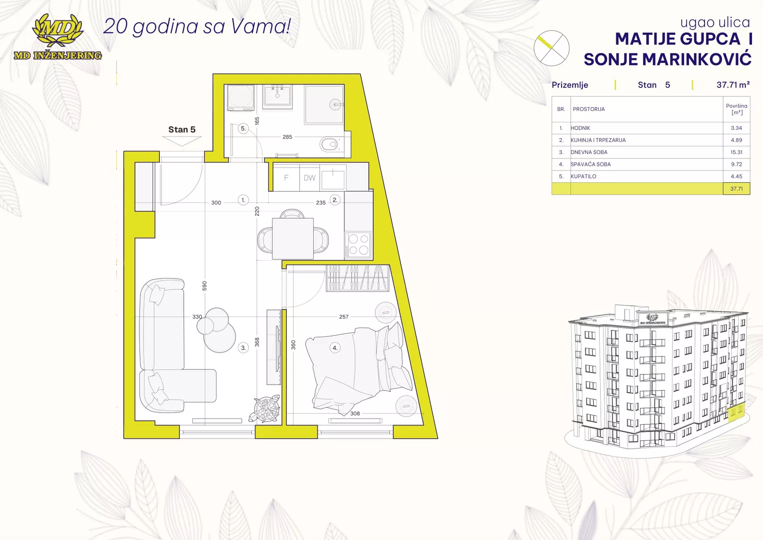 Jednoiposoban stan | 4zida