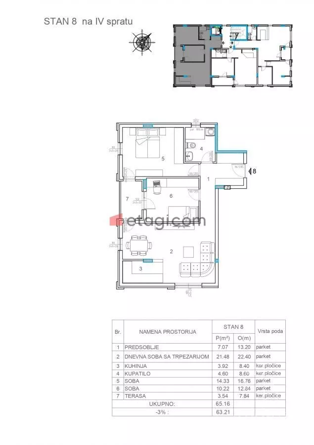 Dvoiposoban stan | 4zida