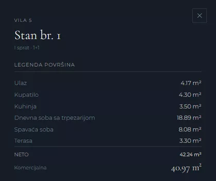 Braće Grim | 4zida.rs