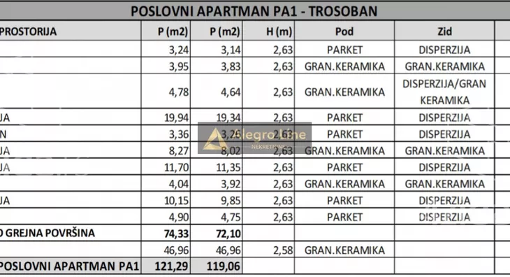 Troiposoban stan | 4zida