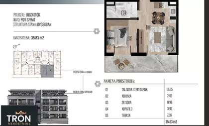Nemanjina | 4zida.rs