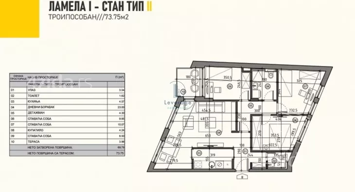 Troiposoban stan | 4zida