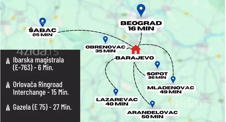 Poslovna zgrada | 4zida