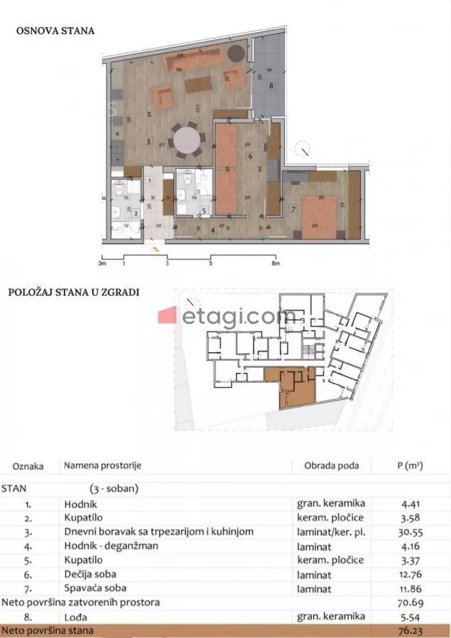 Trosoban stan | 4zida