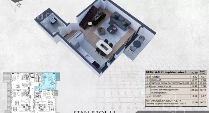 Trosoban stan | 4zida
