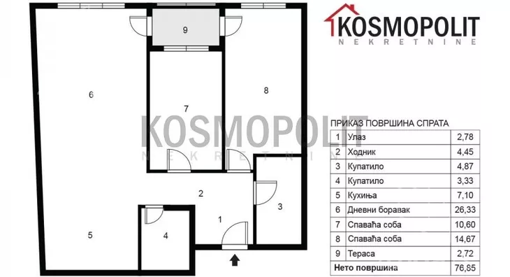 Trosoban stan | 4zida