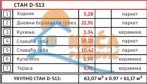 Ilindenska | 4zida.rs