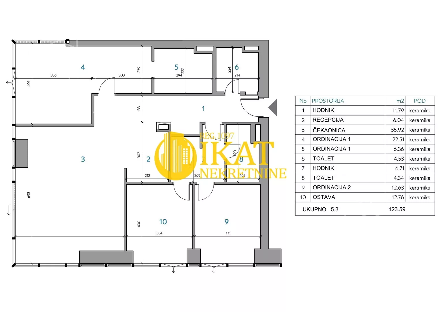 Četvorosoban stan | 4zida