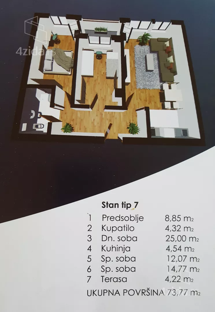 Dvosoban stan | 4zida