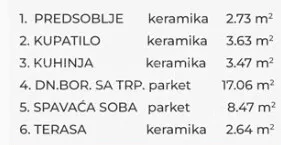 Jednoiposoban stan | 4zida