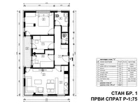 Dvosoban stan | 4zida