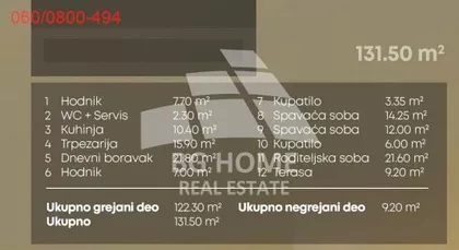Bože Jankovića | 4zida.rs