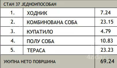 Jednoiposoban stan | 4zida