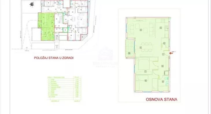 Trosoban stan | 4zida