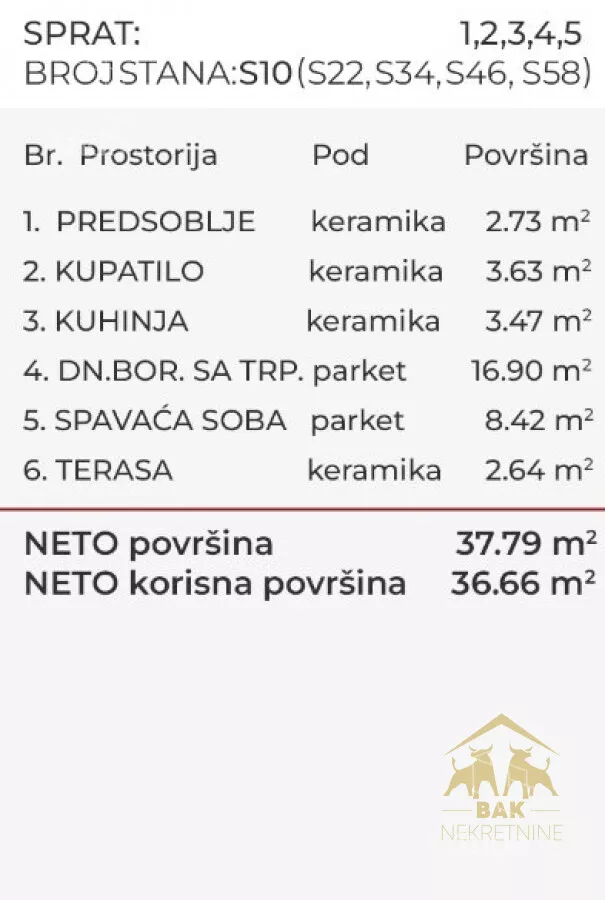 Jednoiposoban stan | 4zida