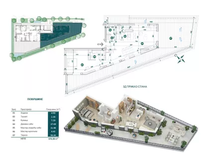 Omladinska bb | 4zida.rs