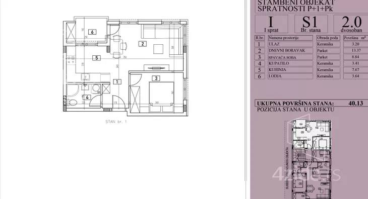 Jednoiposoban stan | 4zida