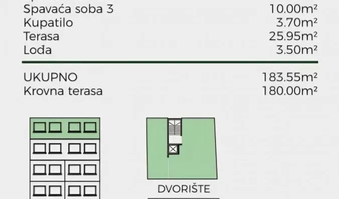 Petosoban stan | 4zida