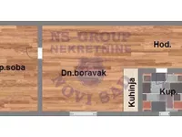 Južni Telep, Telep, Gradske lokacije, Novi Sad | 4zida.rs