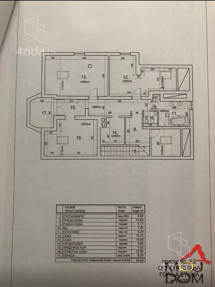 Šestosoban stan | 4zida