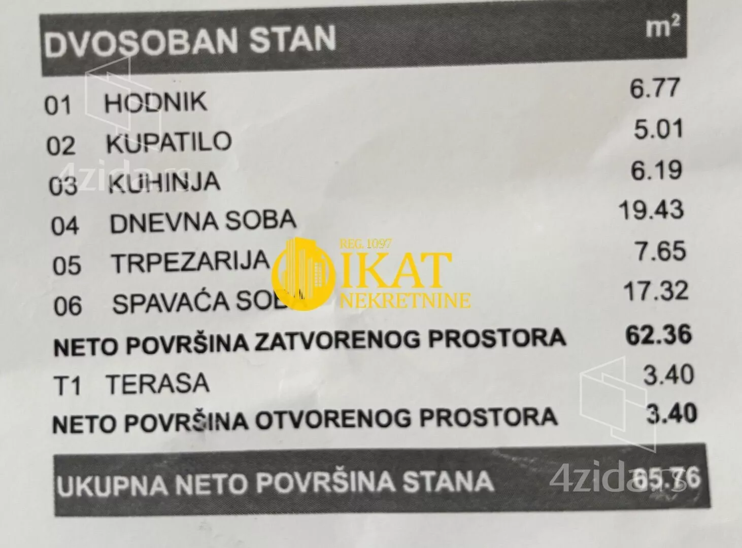 Dvoiposoban stan | 4zida