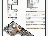 Banovo Brdo, Čukarica opština, Beograd | 4zida.rs