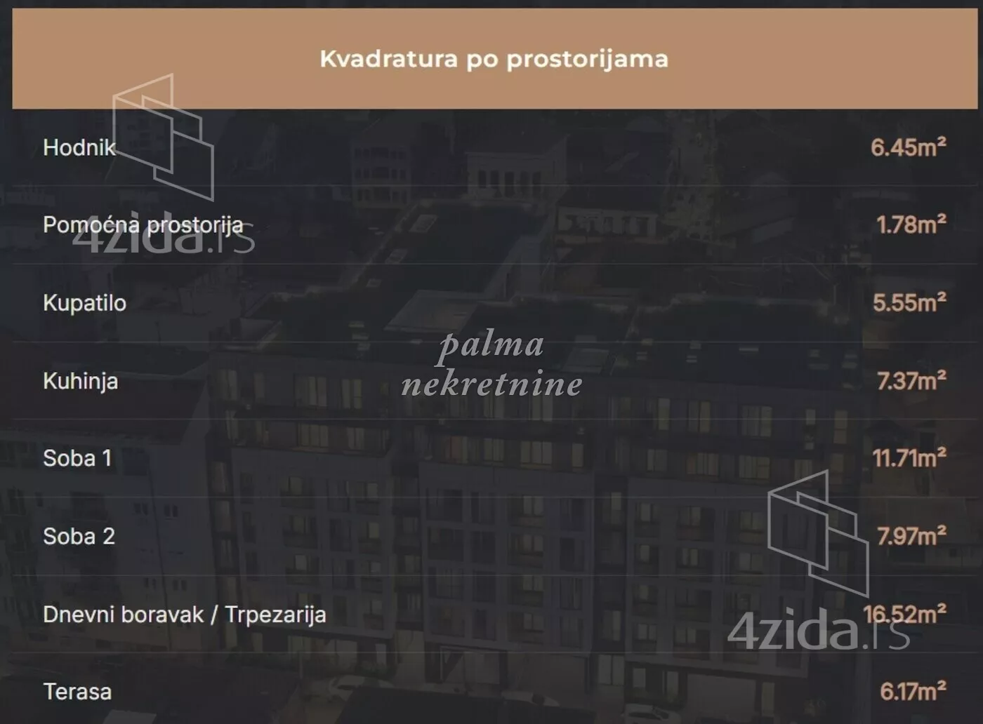 Dvoiposoban stan | 4zida