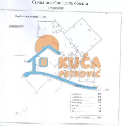 Cara Dušana | 4zida.rs