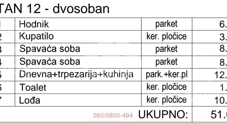 Trosoban stan | 4zida