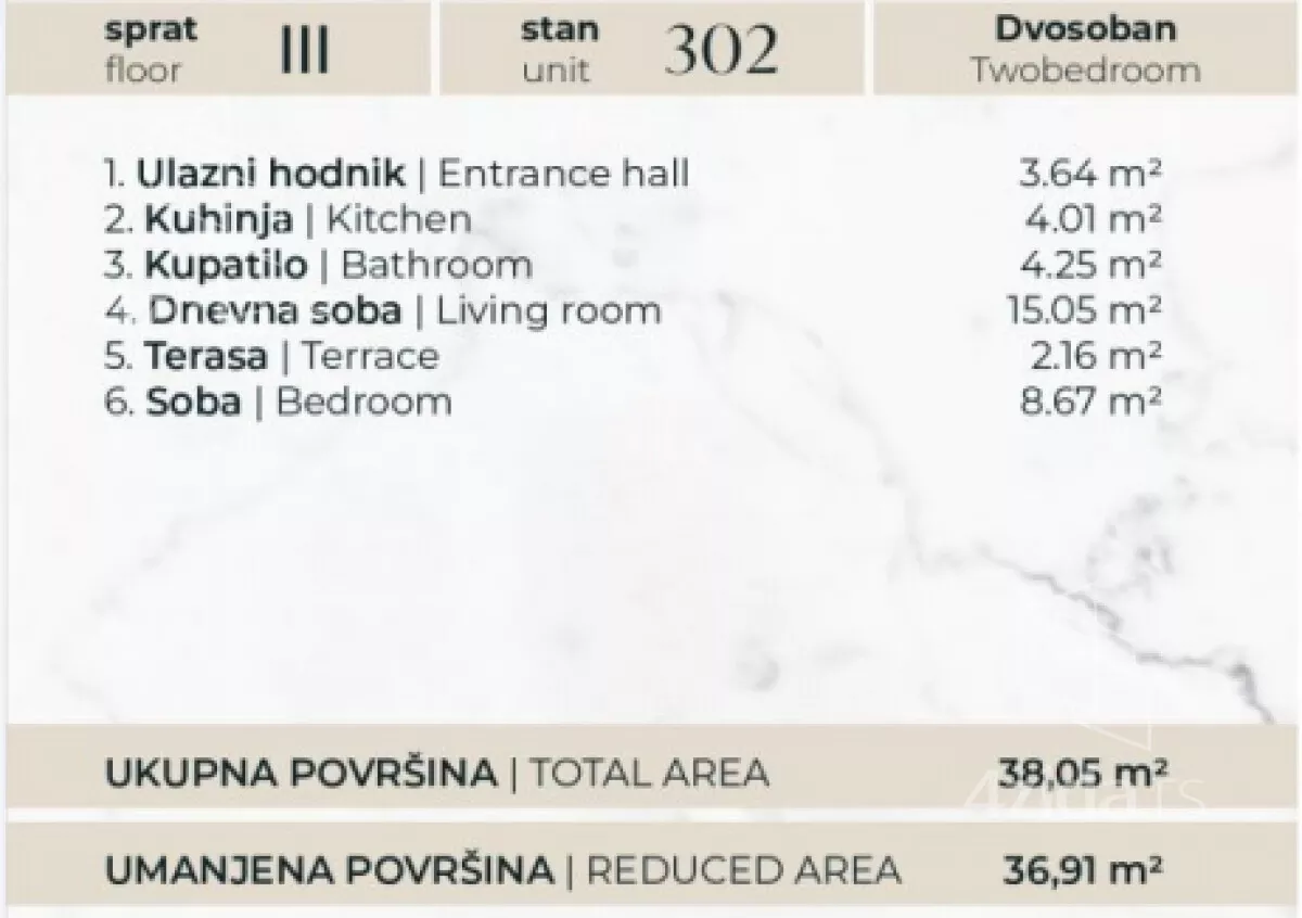 Dvosoban stan | 4zida