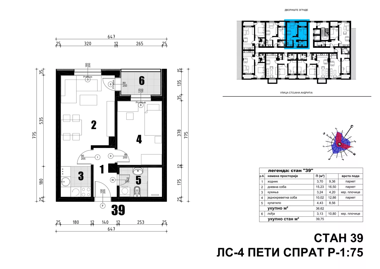 Dvosoban stan | 4zida