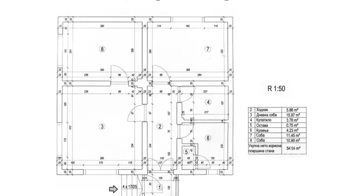 Trosoban stan | 4zida