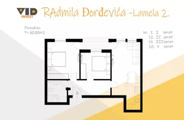 Radmila Đorđevića | 4zida.rs