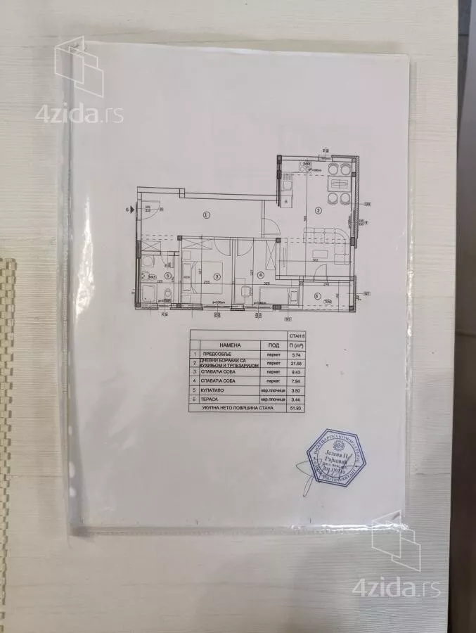 Dvoiposoban stan | 4zida