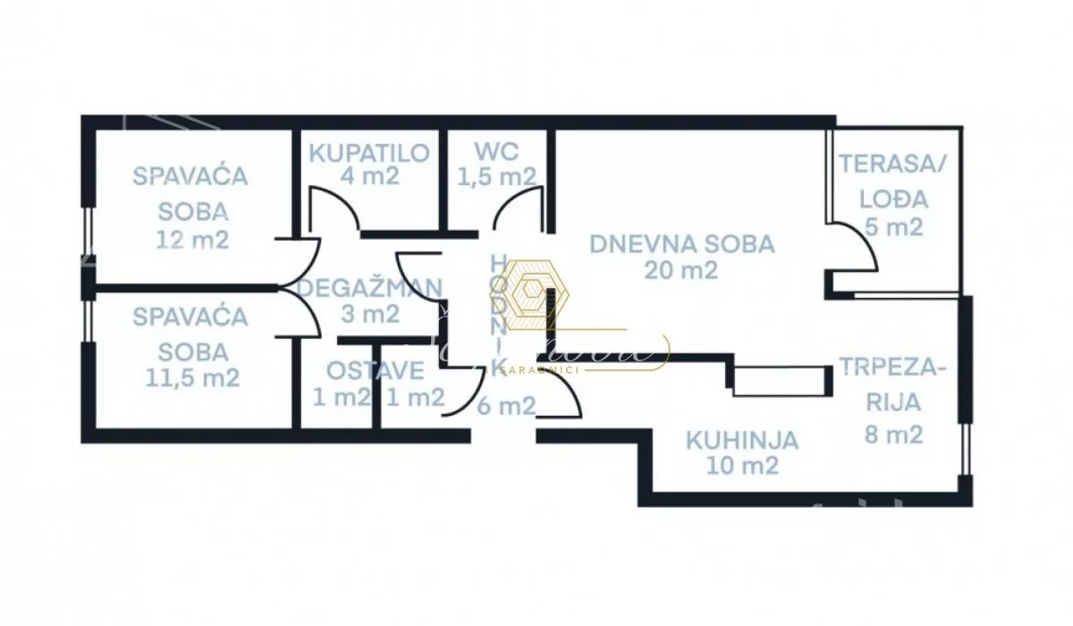 Trosoban stan | 4zida