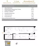 Novi Sad, Gradske lokacije, Bulevar Evrope | 4zida.rs | 4zida.rs