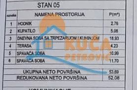 Marina Držića | 4zida.rs