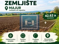 Majur, Okolne lokacije, Jagodina | 4zida.rs